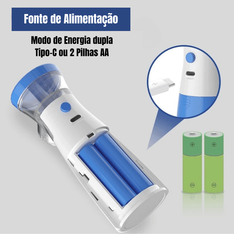 Nebulizador Sopro Livre