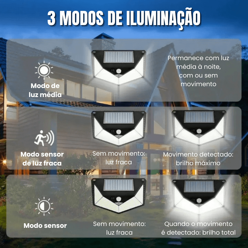 Luz Solar EcoBrilho