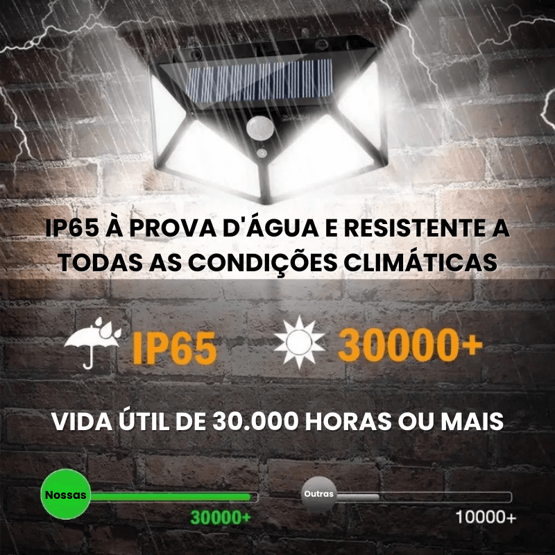 Luz Solar EcoBrilho
