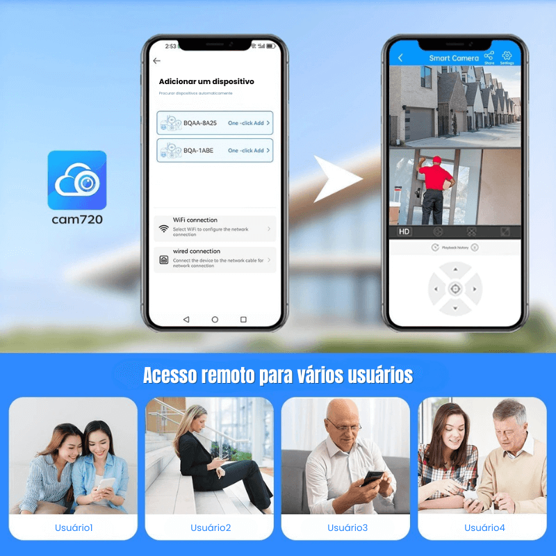 Câmera de Segurança VisioMax