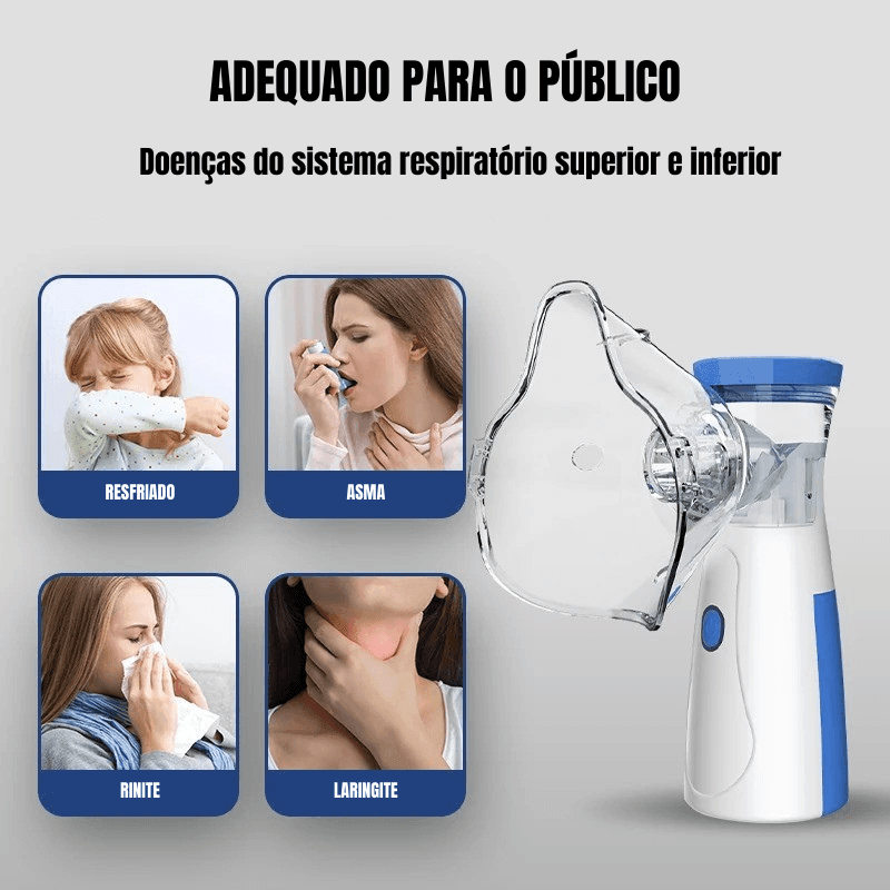 Nebulizador Sopro Livre
